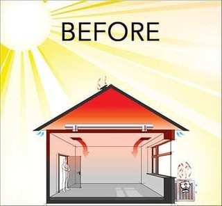 without solar fans hot attic